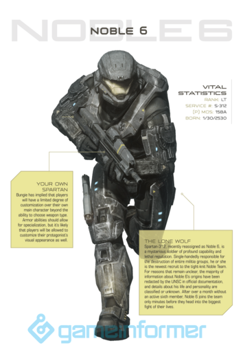 Halo: Reach - Обои и описания персонажей от Gameinformer